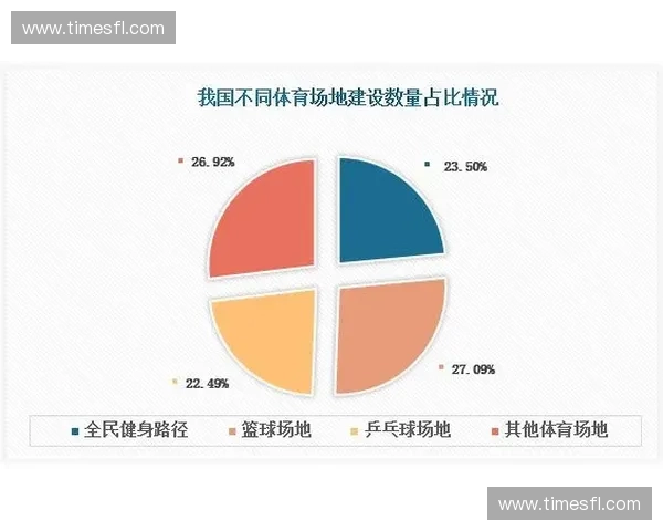 构建以体育机构为核心的多元协同发展新格局研究路径与策略探索实践