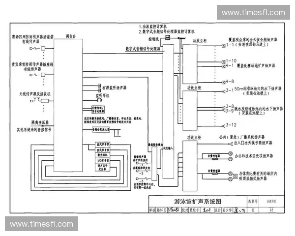 智能化体育计时系统的发展趋势与应用前景分析 智能化体育计时系统的发展趋势与应用前景分析