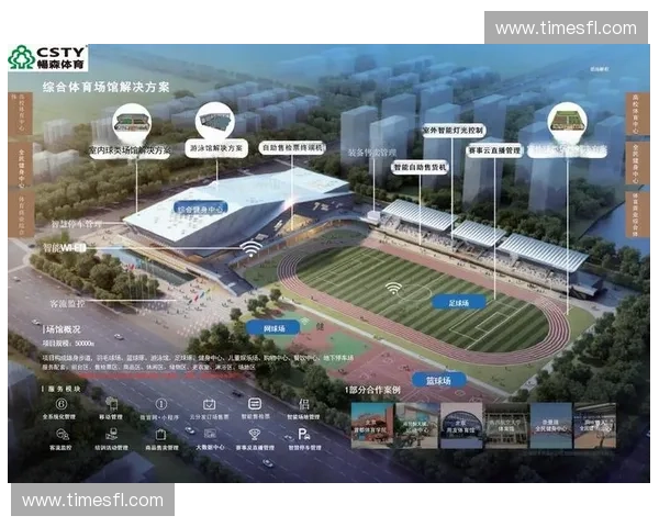 面向未来的体育智慧解决方案赋能数字化运动生态体系全面升级实践 面向未来的体育智慧解决方案赋能数字化运动生态体系全面升级实践