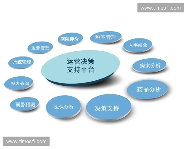 以节奏掌控为核心的高效表达与决策能力提升之道系统方法与实践路径 以节奏掌控为核心的高效表达与决策能力提升之道系统方法与实践路径
