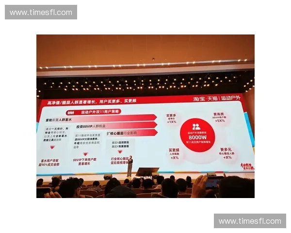 聚焦未来运动趋势 体育品牌大会引领行业新风向 聚焦未来运动趋势 体育品牌大会引领行业新风向