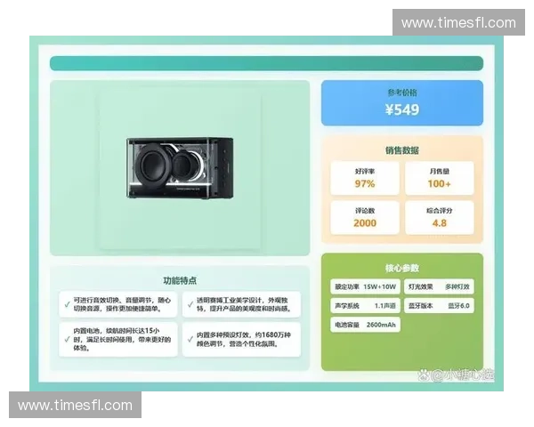 全面提升游戏体验的电竞设备推荐与选购指南