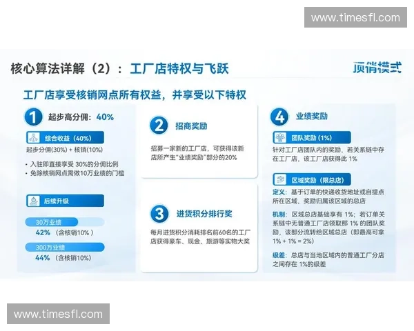 打造全链路体育内容运营新范式提升用户增长与商业变现能力